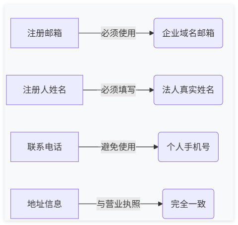 QQ_1746936127152.png